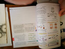 曲一线科学备考·高中知识清单：生物（高中必备工具书 第6次修订 全彩版 2019版） 实拍图