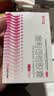舒尔佳奥利司他胶囊120mg*7粒 减脂减重 排油瘦身 治疗肥胖 国药准字 减肥药 中国专利金奖 抑制脂肪 塑身 实拍图