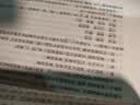 古代汉语（全两册） 古代汉语中华书局版 实拍图