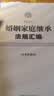 2025婚姻家庭继承法规汇编：含典型案例（金牌汇编系列） 实拍图