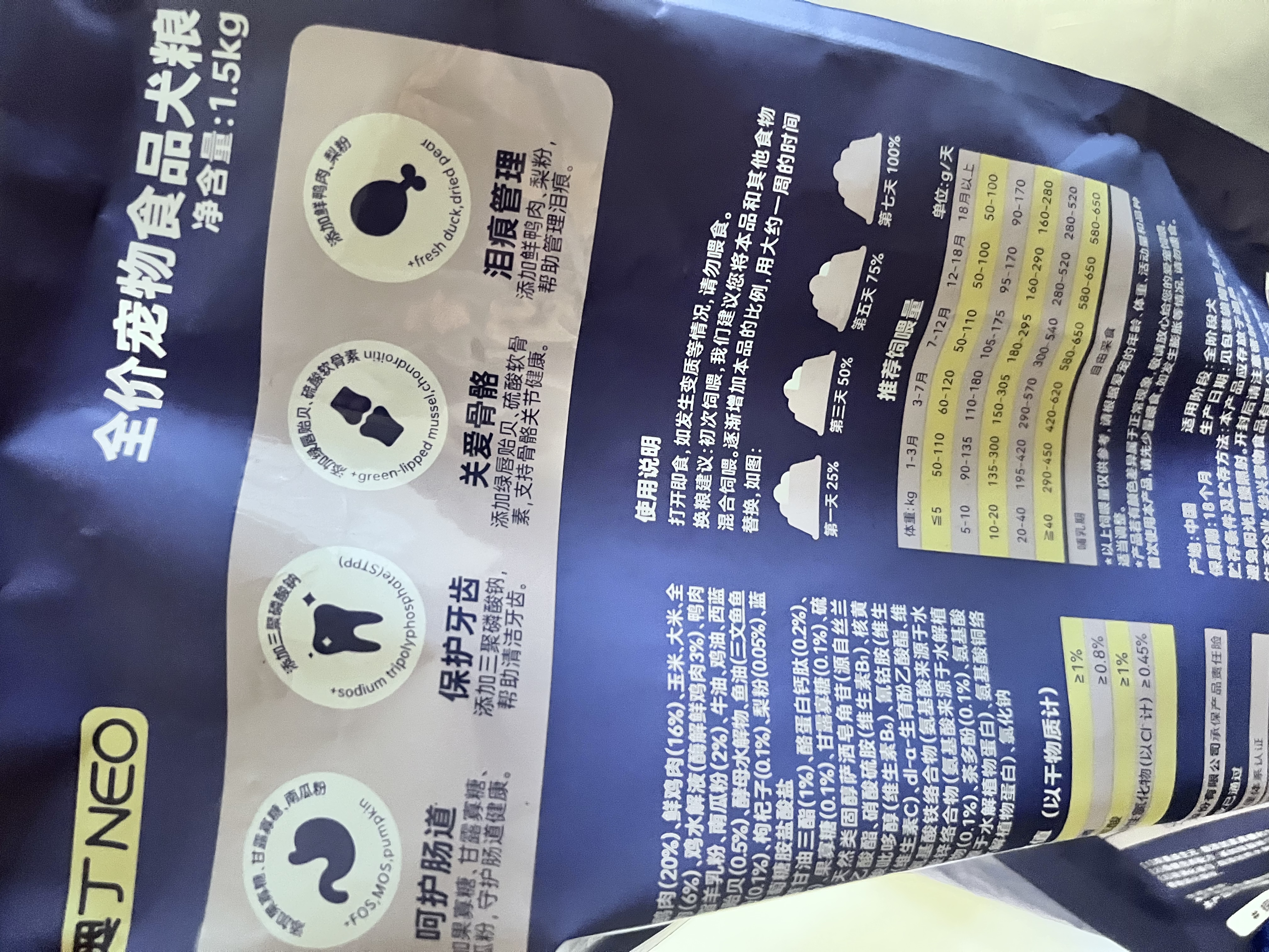 奥丁（ODIN）NEO老年犬狗粮成犬小型中大型犬通用柯基金毛高龄犬专用狗粮1.5kg 实拍图
