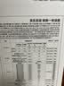京东京造 油壶 喷倒一体玻璃油壶不挂油喷油瓶调料瓶罐厨房雾化油壶500ml 实拍图
