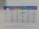 爱普生（EPSON）【6代新品】L3351墨仓式彩色打印机 微信打印/无线连接 家用AI学习打印机（打印、复印、扫描） 实拍图