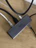 绿联Type-C扩展坞HDMI转接头4K60Hz拓展坞投屏千兆网口读卡USB3.0适用Macbook Air2025华为联想苹果 实拍图