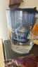 碧然德（BRITA） 过滤净水器 家用滤水壶 净水壶 海洋系列 3.5L蓝色 一壶3芯装 环保加固包装 实拍图