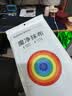 佳帮手魔力抹布30*30cm*6条擦玻璃镜子神器擦洗车窗户吸水不易掉毛留印 实拍图