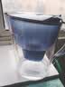 碧然德（BRITA）家用净水壶 滤水壶滤芯 MAXTRA Pro WLE 去水垢专家版PRO滤芯6只装 实拍图
