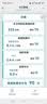 瑞迈特G3B20A双水平呼吸机打呼噜打鼾家用医用睡眠暂停综合征 实拍图