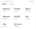VELO维乐自行车坐垫山地车公路车座垫自行车鞍座单车座加厚软配件3147  [灰标] VL-3147（抗菌男款） 实拍图