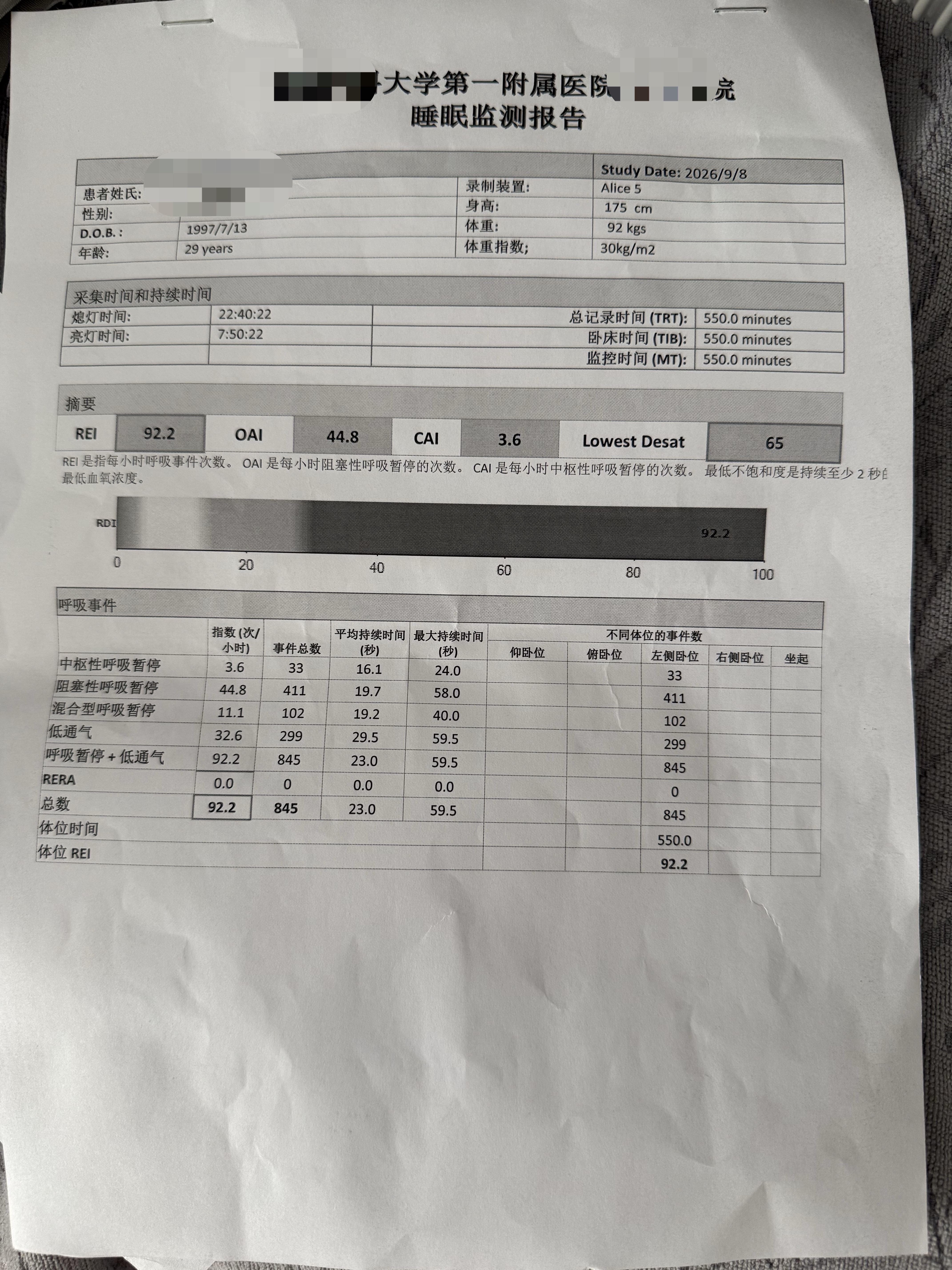 瑞迈特G2SB25A双水平呼吸机打呼噜打鼾家用医用睡眠暂停综合征 实拍图