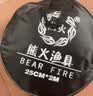 熊火鱼护渔网防挂速干加厚网兜30cm*1.7m装鱼袋耐磨钓鱼包渔具配件 实拍图