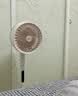 美的（Midea）【变频轻音】空气循环扇家用语音遥控电风扇 一级能效静音落地扇 卧室桌面大风力小风扇 GDJ24SHG 实拍图