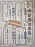 爱普生（EPSON）【6代新品】L3351墨仓式彩色打印机 微信打印/无线连接 家用AI学习打印机（打印、复印、扫描） 实拍图