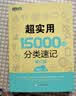 新东方 超实用15000词分类速记 俞敏洪 实用英语 日常词汇 场景词 分类词汇 口语 英语单词 实拍图