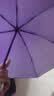 【全网爆款】手动UV折叠雨伞男女晴雨伞两用防晒遮阳黑胶伞 【新人福利】7骨 纯色随机无黑胶 实拍图