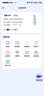 飞猫M1王者荣耀合作款 4G免插卡移动随身wifi无线网卡便携式热点4g路由器通用流量车载卡托大乔款 实拍图