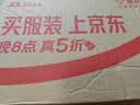 对子哈特飞机杯日本进口倒模R20三代倒膜名器男用自慰器成人情趣性用品 实拍图