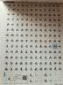 墨点字帖 荆霄鹏行楷通用规范汉字7000字（视频版）学生成人初学者临摹描红练字帖硬笔书法练习手写体钢笔字帖图书开工开学季   实拍图