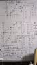 得力90*60cm磁吸白板写字板 可移动办公双面小黑板家用教学儿童画板立式记事板会议培训【简书系列】 实拍图