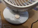 美的（Midea）【小型风扇】轻音台式桌面空气循环扇家用柔风电风扇宿舍好物办公迷你台扇落地扇空调伴侣 GAF18AD 实拍图