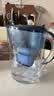 碧然德（BRITA） 过滤净水器 家用滤水壶 净水壶 海洋系列 3.5L蓝色 一壶3芯装 环保加固包装 实拍图