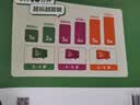 学而思 10分钟七大能力全脑开发练习册 3-4岁小班 一日一页10分钟 独创7大能力体系 儿童思维逻辑训练书幼儿园数学思维启蒙教材书小中大班幼小衔接必备书3-6岁儿童绘本书籍读物 开学季 实拍图