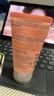 femfresh【柑橘芯】日常清洁250mL  女性私密处护理清洁洗液 私处洗液 实拍图
