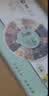 景硕蒲公英散结茶人参中药材甲状腺结节蒲公英茶桑叶茶搭夏枯草养生茶 实拍图
