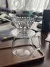 泰摩 冰瞳手冲咖啡滤杯 V60通用咖啡过滤器 滴滤咖啡过滤杯 标准版01号透明滤杯+分享壶360ml 实拍图