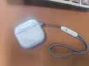 ESCASE适用airpods5保护套苹果耳机五代保护壳2026新款无线蓝牙耳机防摔防尘TPU透明裸机感+挂绳 实拍图