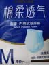 永福康绵柔透气成人拉拉裤M40片 臀围60-100cm 老人孕产妇内裤型纸尿裤 实拍图
