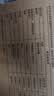 美的（Midea）纯钛养生壶烧水壶2L大容量全自动恒温水壶2000W速沸烧水+茶篮家用热水壶泡奶机花茶壶YS20P705-Ti 实拍图