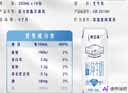 蒙牛特仑苏低脂纯牛奶250ml×16盒 健身减脂 中秋送礼礼盒 实拍图