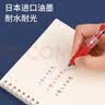 得力（deli）开学季S01中性笔签字笔 0.5mm子弹头经典办公按动笔水笔 S01升级大容量长续航 红色12支/盒 33388S 实拍图
