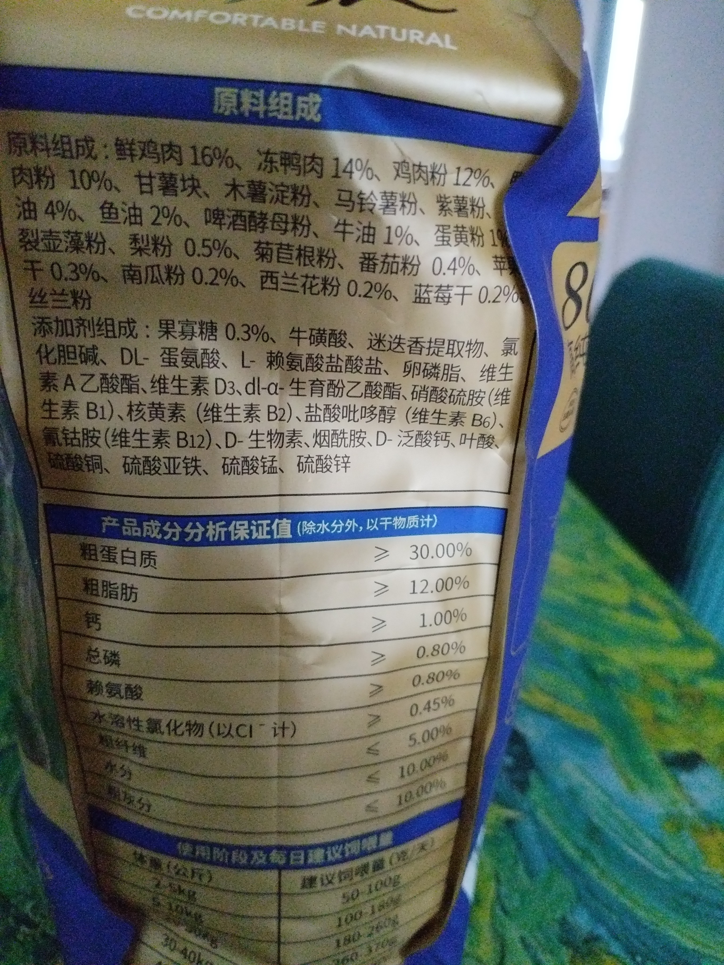 麦富迪狗粮 舒然鱼油狗粮成幼犬粮比熊贵宾清火祛泪痕 鸭肉梨2kg 实拍图