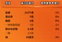 百事可乐佳得乐 GATORADE 补充电解质 运动饮料西柚味600ml*15瓶 整箱装 实拍图