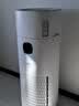 美的（Midea）星澈系列空气净化器除甲醛除烟味异味除花粉过敏原杀菌除病毒吸浮毛猫毛宠物毛发净化加湿一体机 【净湿性能顶配】R8/RX800 Pro 实拍图