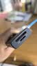 绿联Type-C扩展坞HDMI转接头4K60Hz拓展坞投屏千兆网口读卡USB3.0适用Macbook Air2025华为联想苹果 实拍图