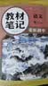 【荣恒】26秋新版教材笔记语文七年级上册人教版 同步课本预复习初中一教材同步课堂笔记教材伴学笔随堂笔记教材全解同步课堂预复习基础知识点汇总（语文） 开学季 实拍图