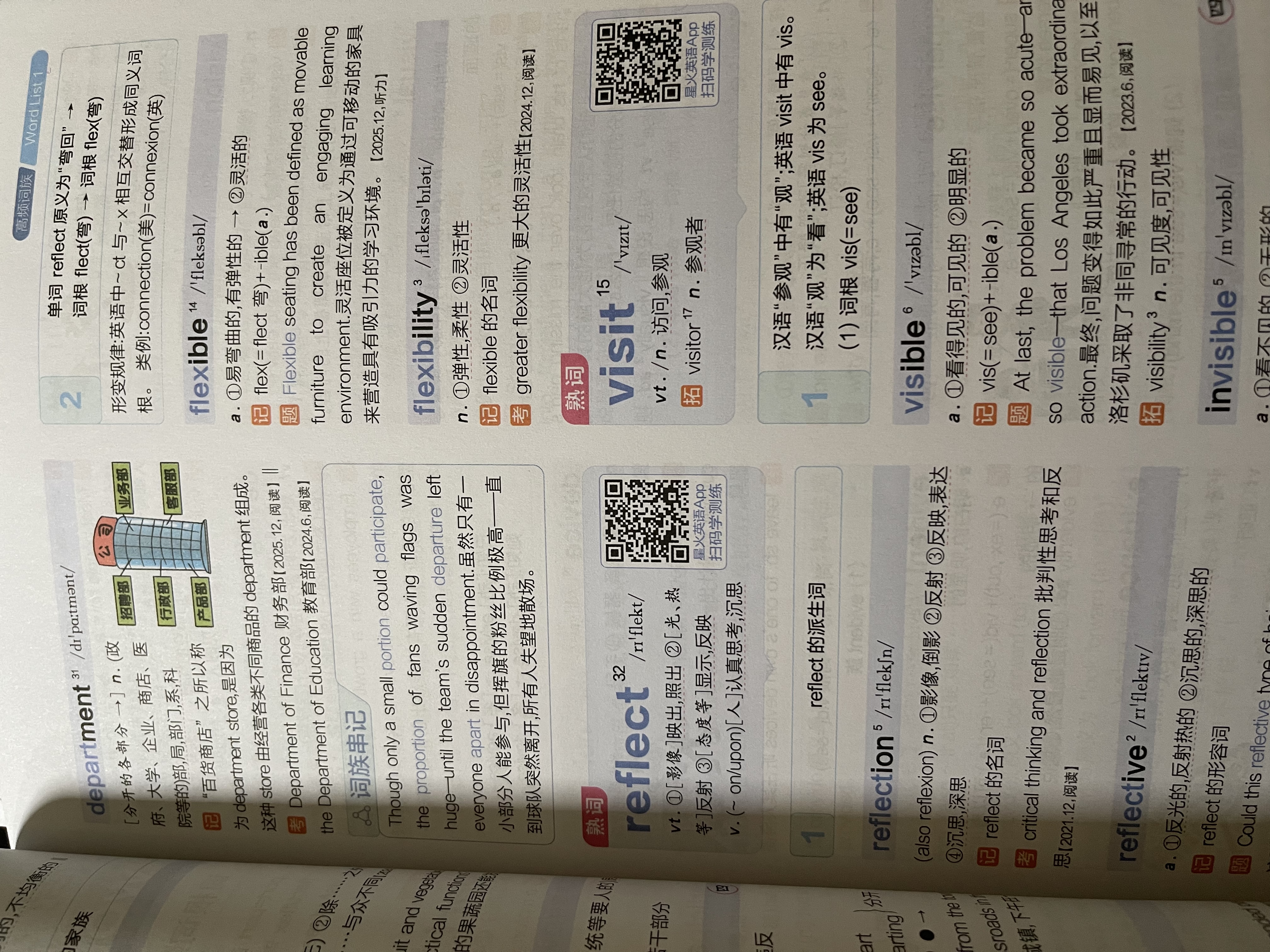 星火英语大学英语四级词汇星火式巧记速记备考2026年12月 乱序版单词书词根联想记忆法英语4级cet4高频词汇手册新大纲词汇表可搭配历年真题试卷专项全套 实拍图