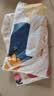 CONDOR日本抹布28*28cm*5片超细纤维家用抹布双面洗碗布不掉毛吸水毛巾 实拍图