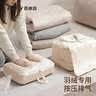 百草园羽绒服收纳袋旅行压缩袋行李箱手提便携衣服衣物家用棉被整理袋子 实拍图
