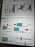 步步高AI学习机X6A 新东方宝典课免费 教材同步练新课标 小学初中高中课程同步全年龄段学生平板家教机 实拍图