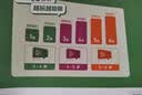 学而思 10分钟七大能力全脑开发练习册 3-4岁小班 一日一页10分钟 独创7大能力体系 儿童思维逻辑训练书幼儿园数学思维启蒙教材书小中大班幼小衔接必备书3-6岁儿童绘本书籍读物 开学季 实拍图