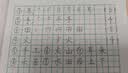 惠普（HP）4925彩色无线喷墨打印机家用 大印量低成本照片打印机 家庭用小型微信喷墨打印机 实拍图