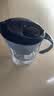 碧然德（BRITA） 过滤净水器 家用滤水壶 净水壶 海洋系列 3.5L蓝色 一壶3芯装 环保加固包装 实拍图