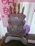 演绎 生日场景布置女孩儿童周岁生日快乐派对装饰气球横幅条幅挂布 实拍图