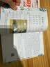 小学生必背古诗词75+80首 [王芳推荐] 彩图注音有声版（共200首） 金奖图书 季恒铨名家审定 古诗词读本的名家名译版本 涵盖2026年全国人教版RJ版新教材要求1-6年级必背古诗词129首文言文 实拍图