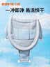 日康（rikang）婴儿洗澡网沐浴网搭配婴儿洗澡盆使用 RK-X1015-1 实拍图