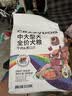 疯狂小狗中大型犬狗粮成幼犬1kg宠物金毛彩虹魔方牛肉&青口贝犬粮 实拍图